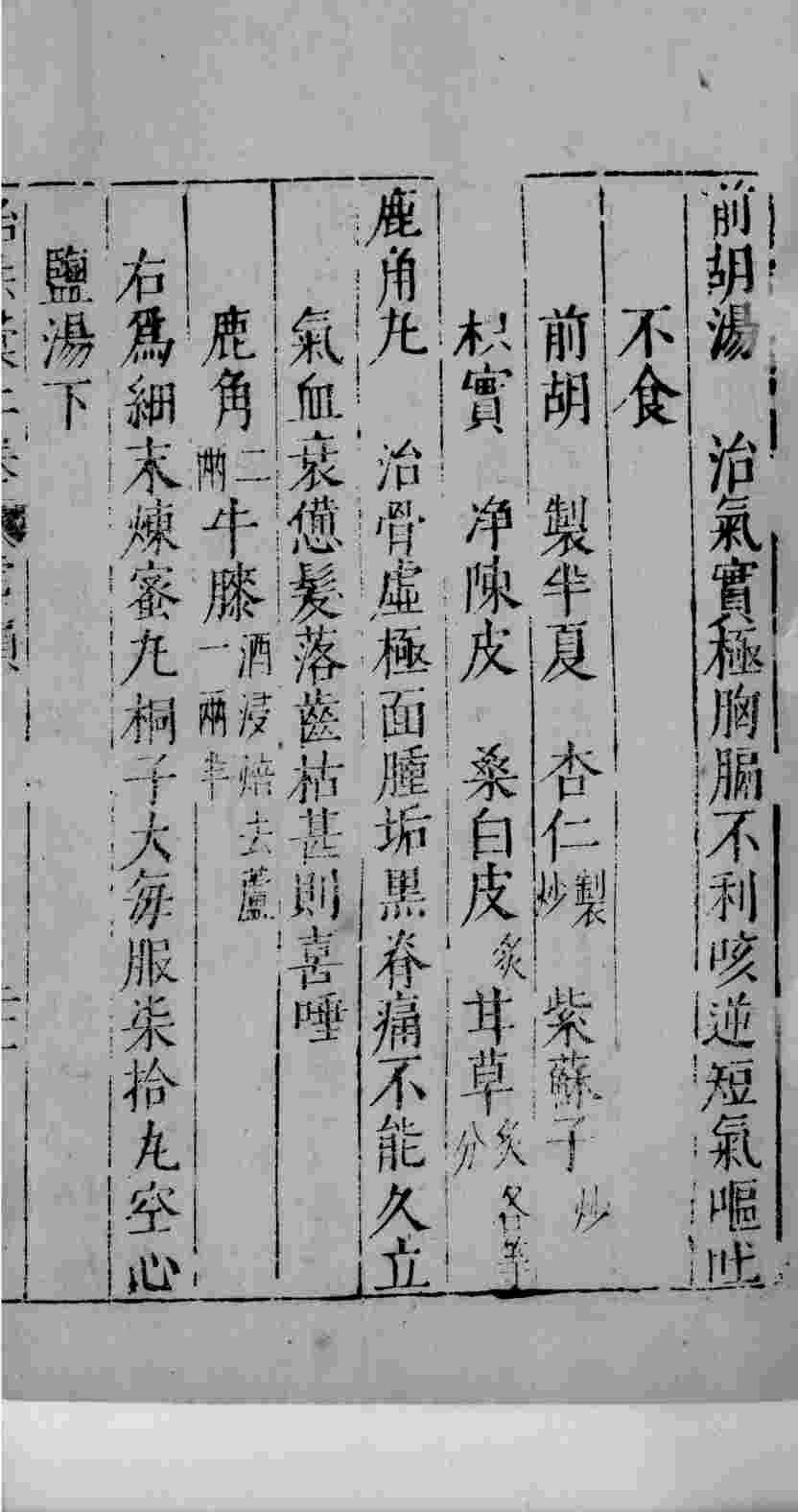 医学准绳六要  29